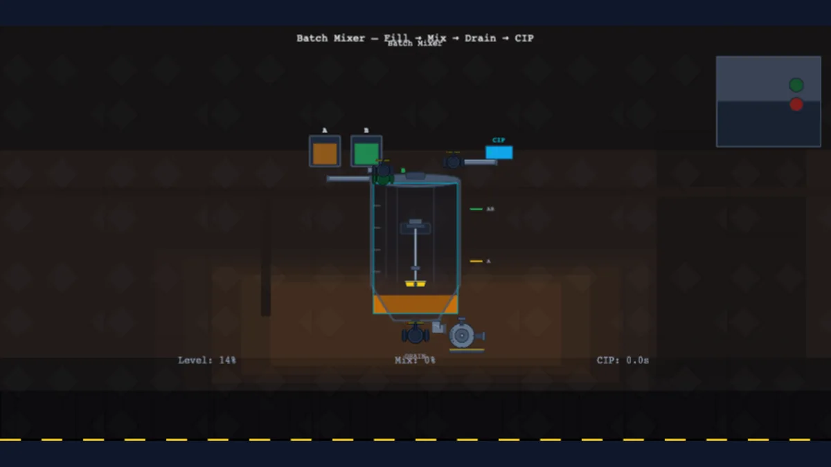 Genuine PLC Simulation Software batch-mixer scenario showing fill valves, vessel level, mixer, drain path, and cycle-state indicators
