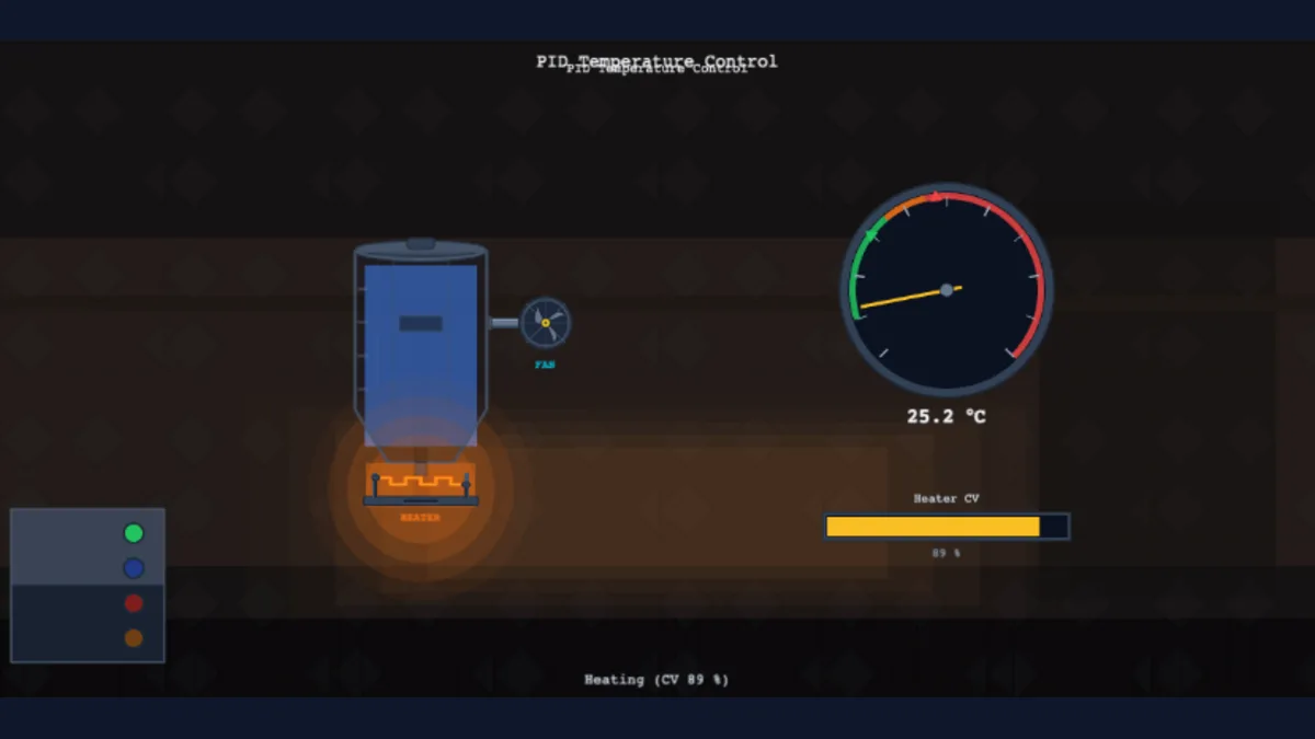 Genuine PLC Simulation Software PID temperature scenario showing a heated vessel, process temperature gauge, heater output, and state indicators