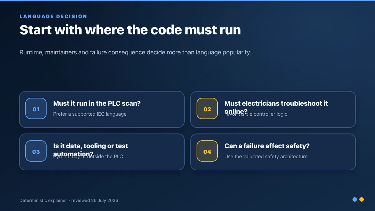 Python versus ladder logic decision checklist based on runtime, maintainers, task type and failure consequence