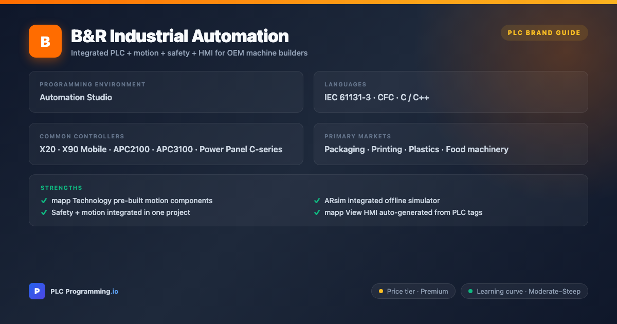 B&R Industrial Automation PLC overview card: Austrian machine-builder automation brand, now part of ABB. Automation Studio integrates PLC, motion, safety, robotics, and HMI in one IDE — a favourite of packaging, printing, and plastics OEMs.