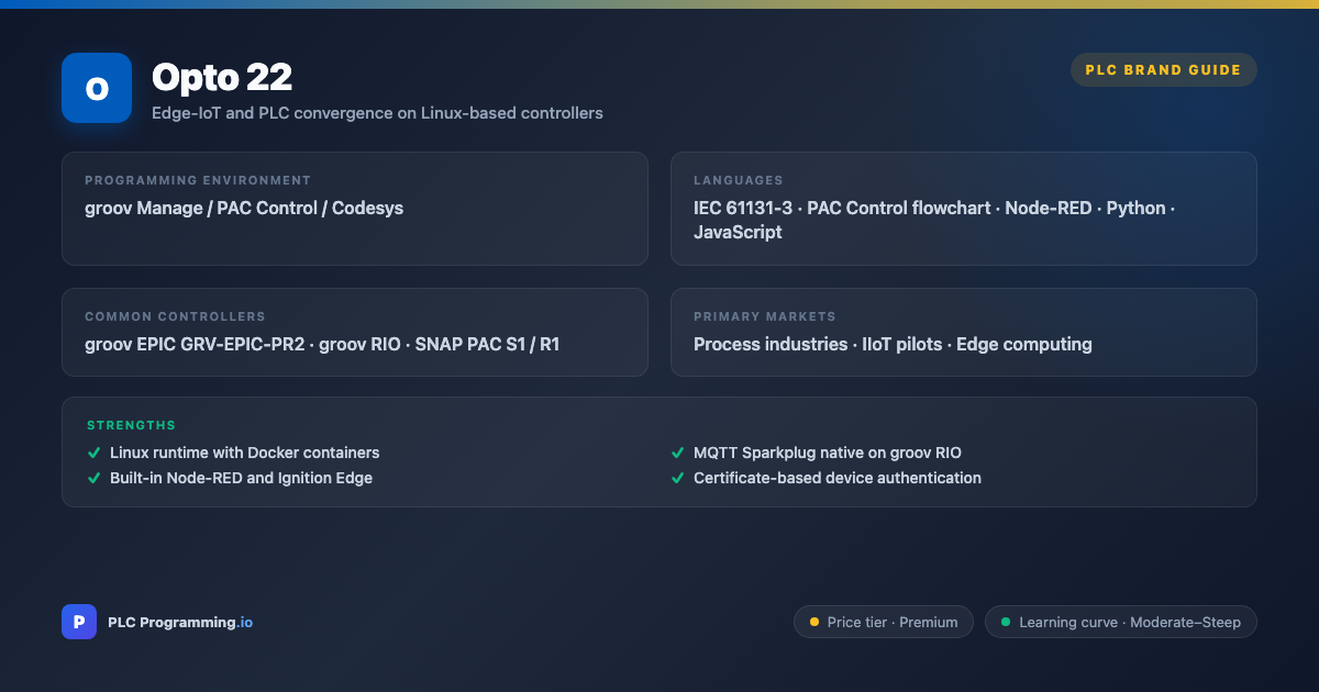 Opto 22 PLC overview card: US brand (Temecula, CA) bridging PLC and IIoT. groov EPIC controllers run PLC logic plus Node-RED plus Docker containers on a Linux base — popular with edge-IoT and process-industry convergence projects.