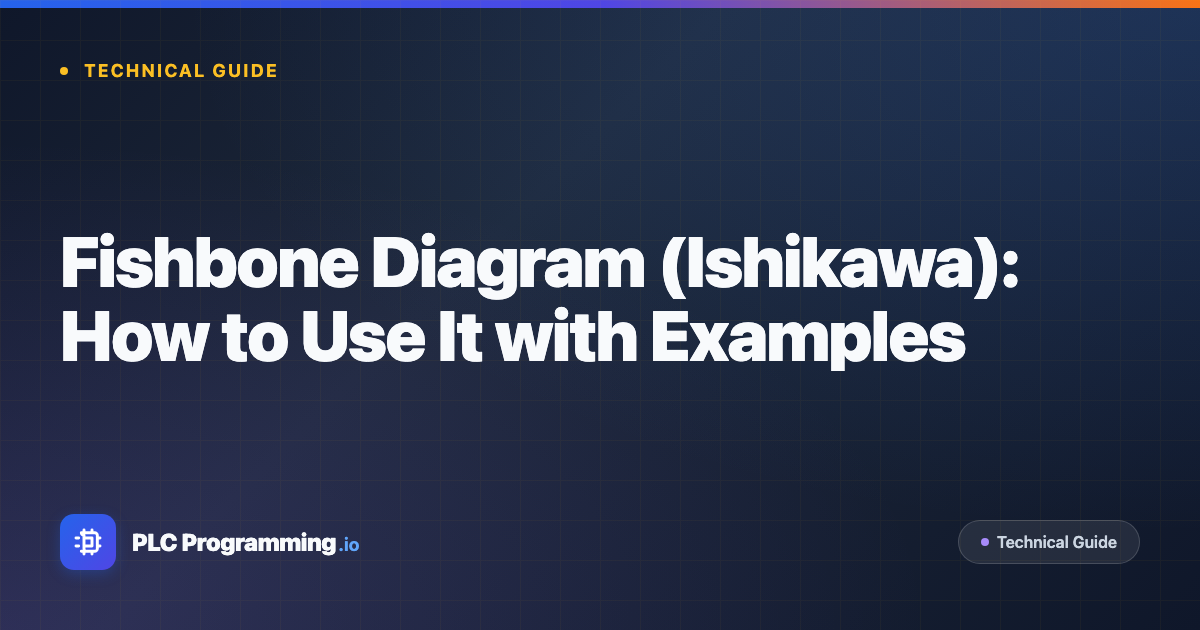 Featured image for blog post: Fishbone Diagram (Ishikawa): How to Use It with Examples